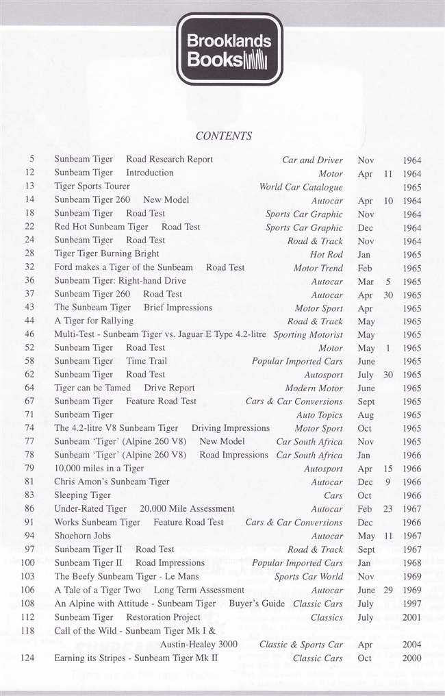 Sunbeam Tiger Limited Edition Extra 1964 - 1967