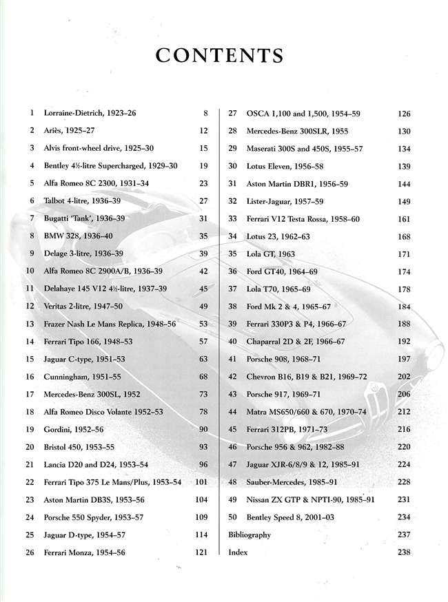 Sports Racing Cars: Expert Assessment Of Fifty Motor Racing Greats