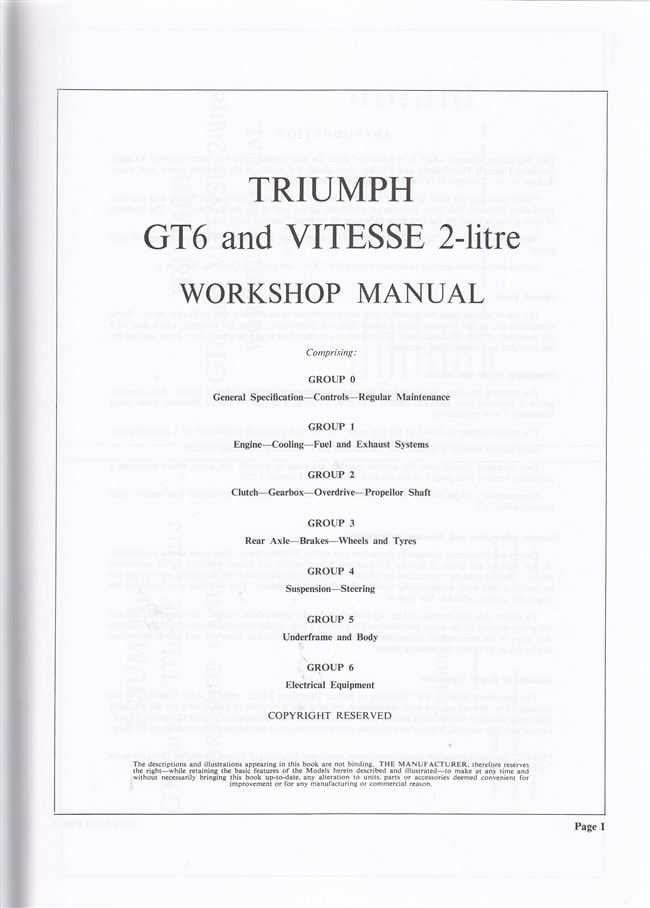 Triumph workshop manual for GT6 and Vitesse, title page with section list