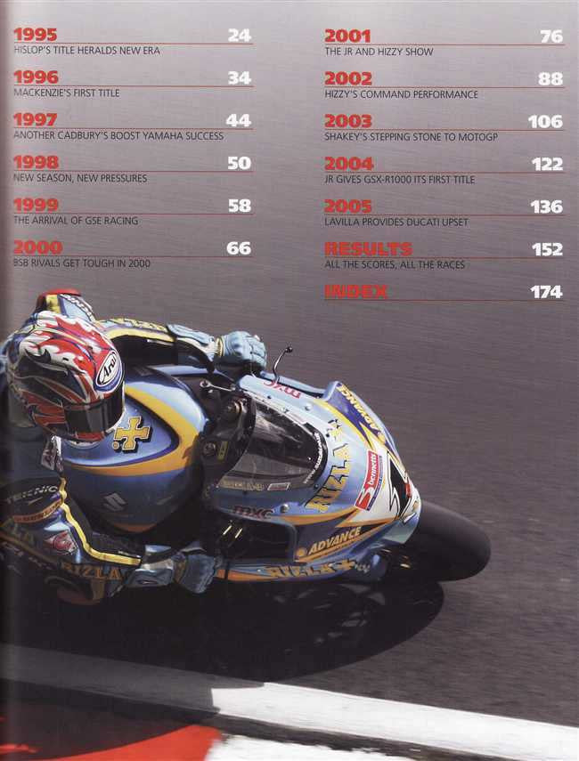 British Superbikes: The Story and Spectacle of BSB
