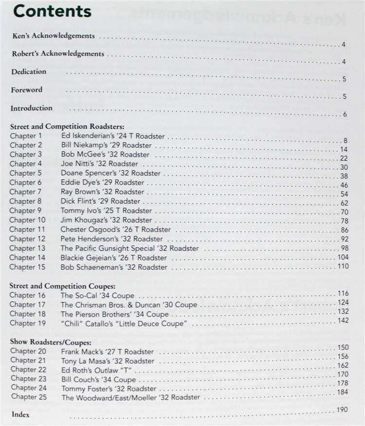 Book contents page with dotted section list and page numbers