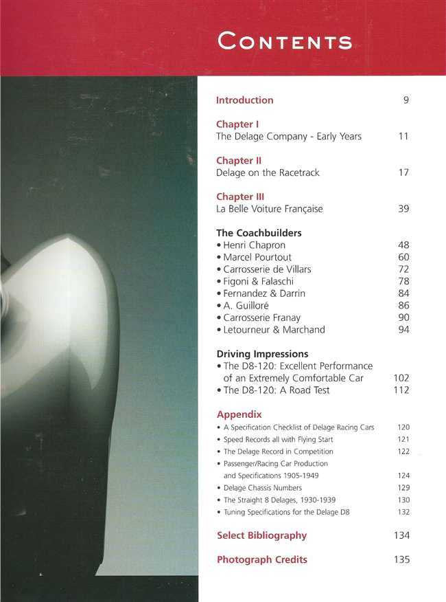 Delage: Styling and Design