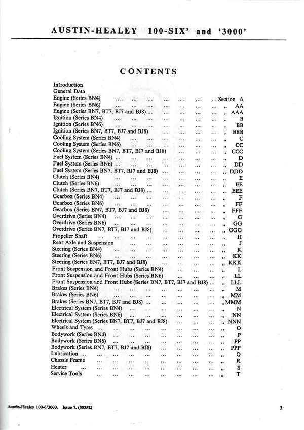Austin Healey 100-6, 3000, BN4, BN7, BJ7, BN6, BT7, BJ8 Workshop Manual