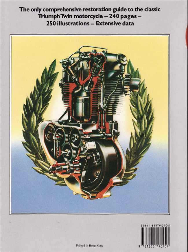 Triumph Twin Restoration