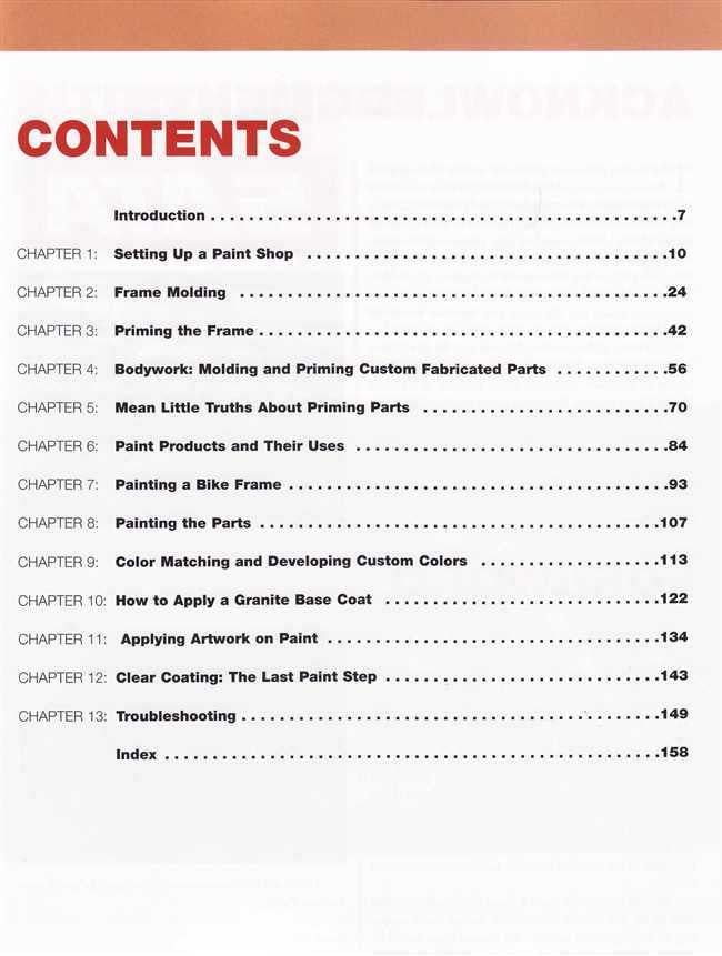 Motorcycle painting book contents page with chapter list and page numbers
