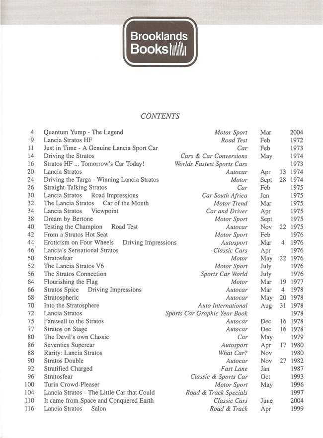 Lancia Stratos Limited Edition Extra