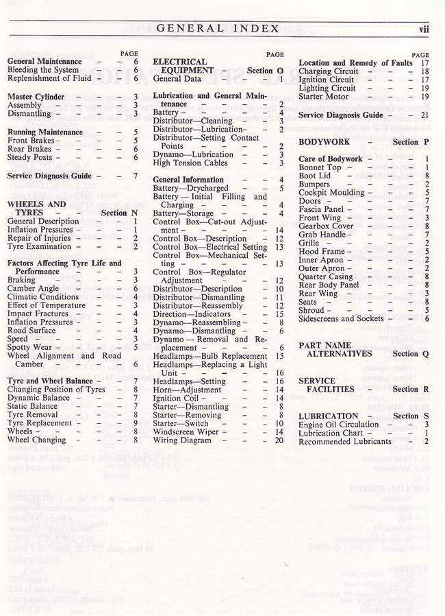 Austin Healey 100 BN1 and BN2 Workshop Manual