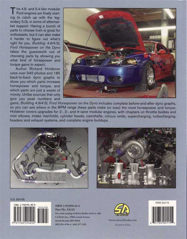 Building 4.6|5.4L Ford Horsepower On The Dyno