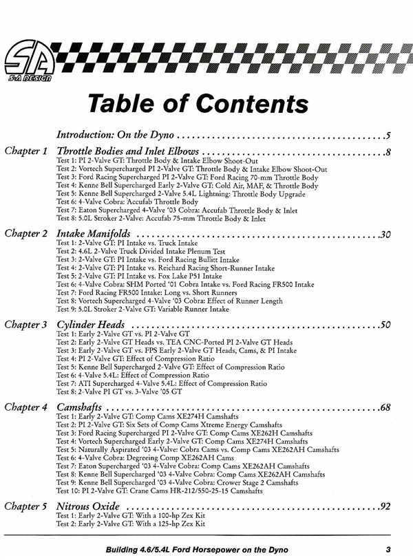 Building 4.6|5.4L Ford Horsepower On The Dyno