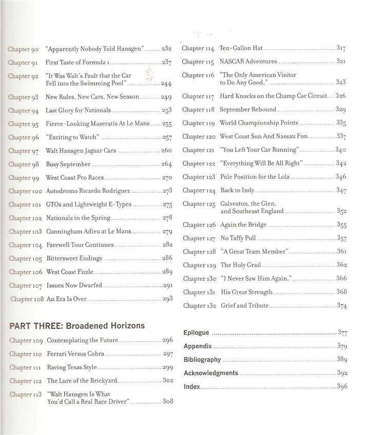 Motorsport history book table of contents, Part Three and appendix sections
