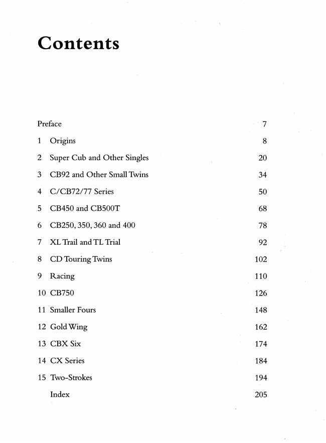Honda Production Motorcycles 1946 - 1980