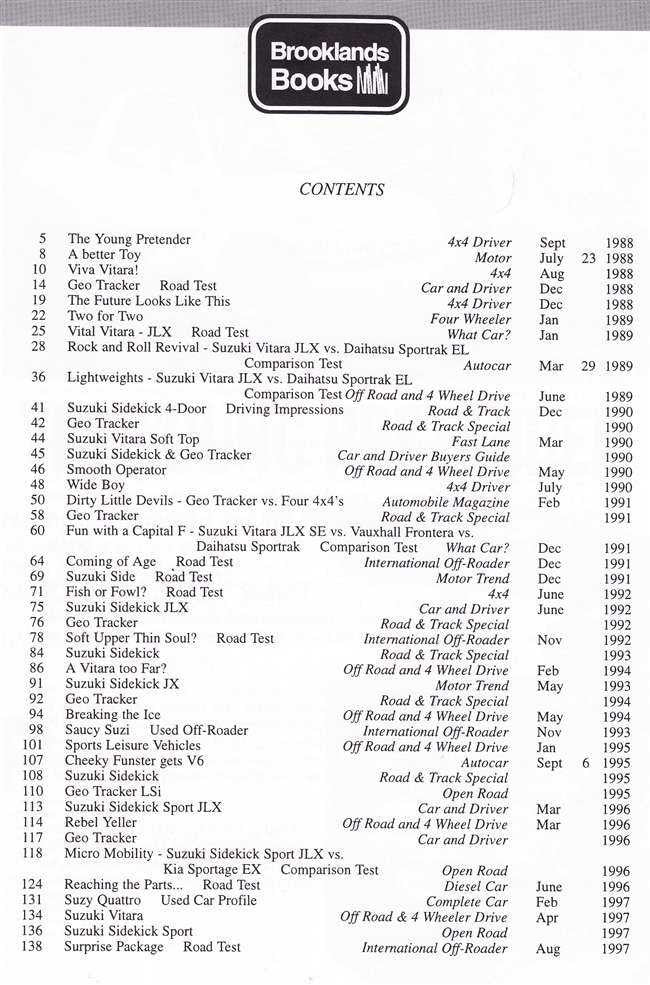 Book contents page with date-based list of road tests and specifications
