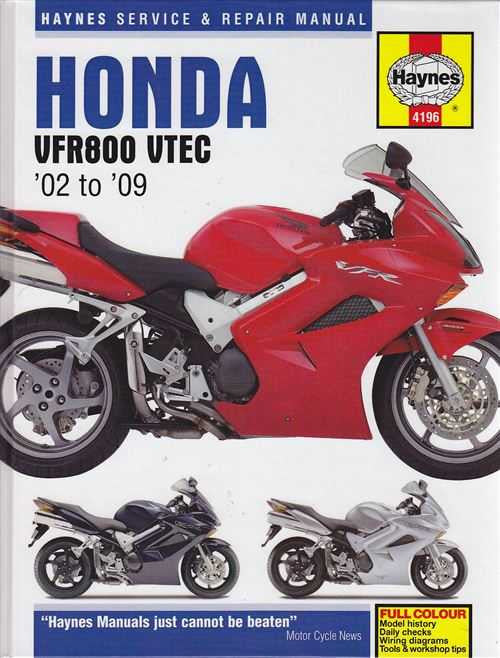 Honda VFR800, VRF800A VTEC and Interceptor 2002 - 2009 Workshop Manual