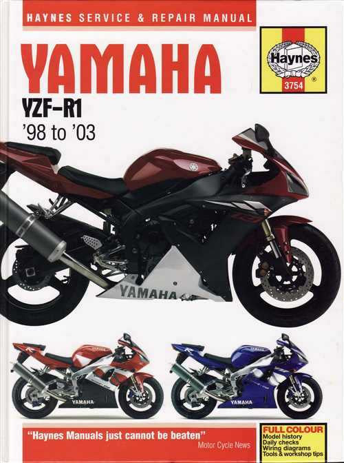 Yamaha YZF-R1 1998 - 2003 Workshop Manual