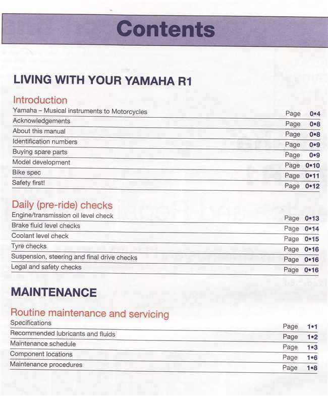 Yamaha YZF-R1 1998 - 2003 Workshop Manual