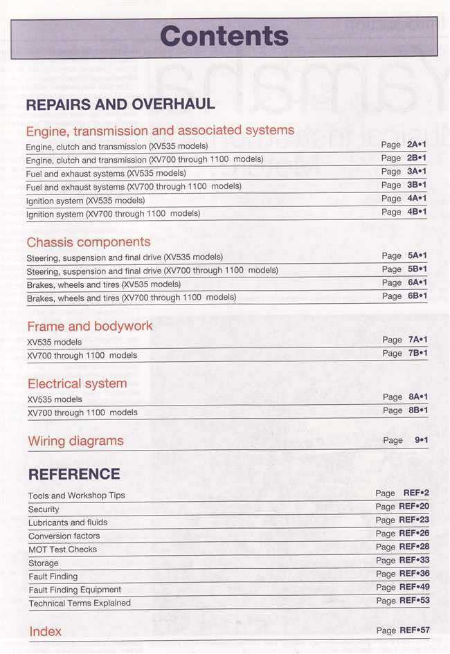 Yamaha XV Virago V-Twins 1981 - 2003 Workshop Manual