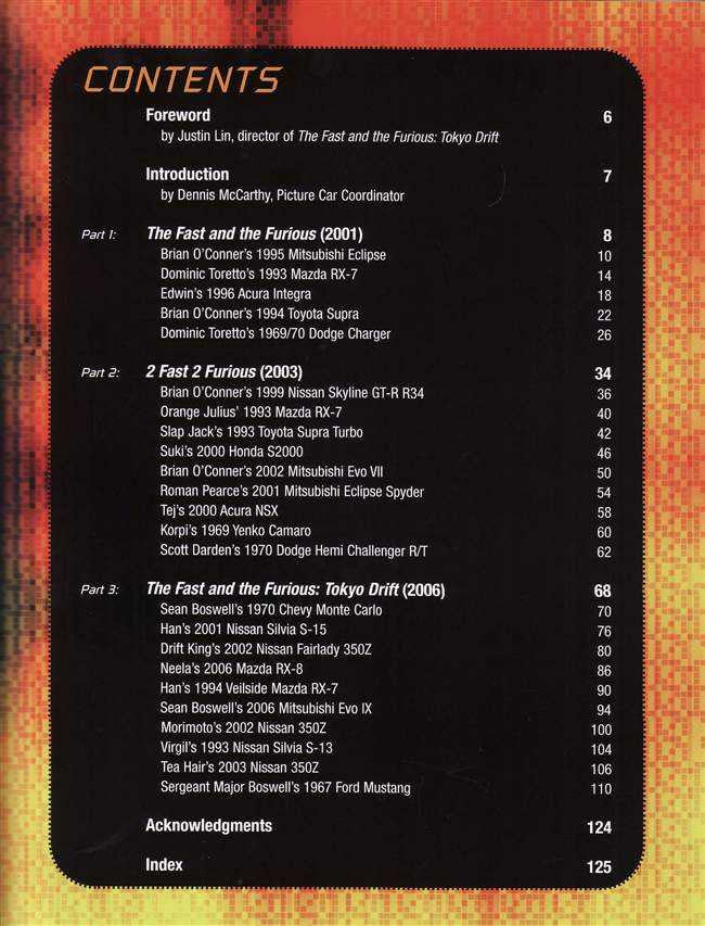 The Fast and The Furious: The Official Car Guide