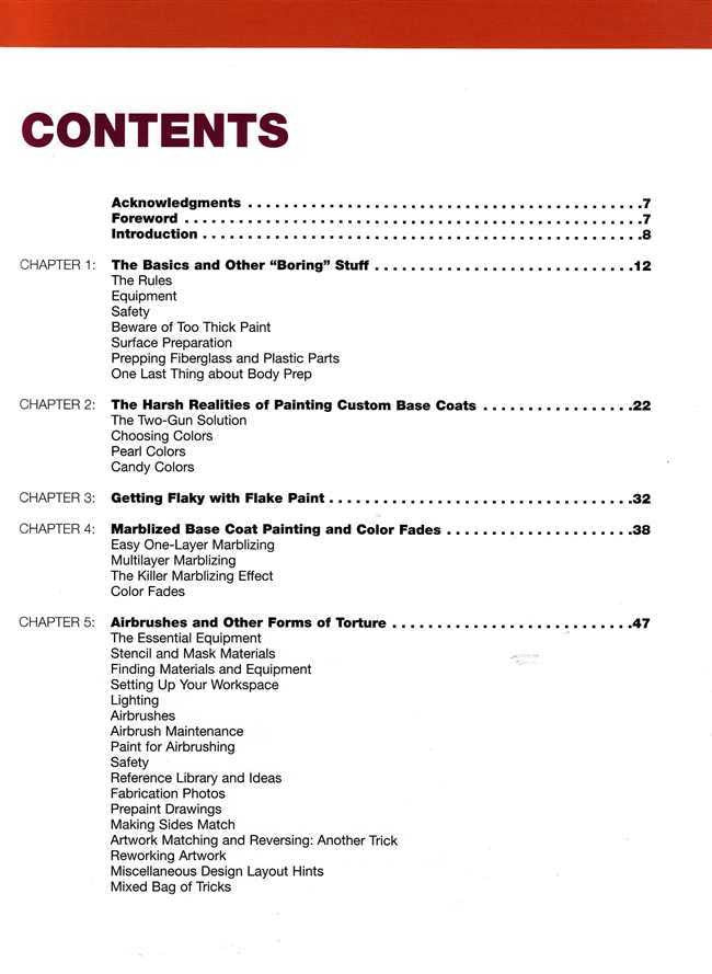 How To Custom Paint Your Car