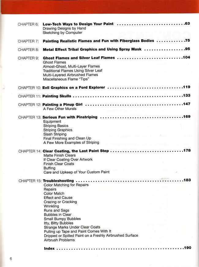 How To Custom Paint Your Car