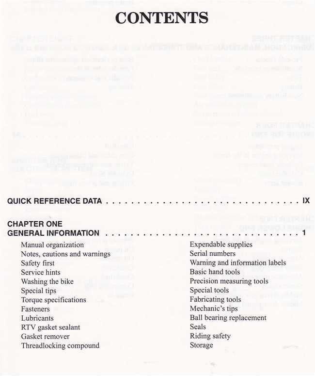 Yamaha V-Star 650 Classic, Custom, Silverado 1998 - 2011 Repair Manual content 1