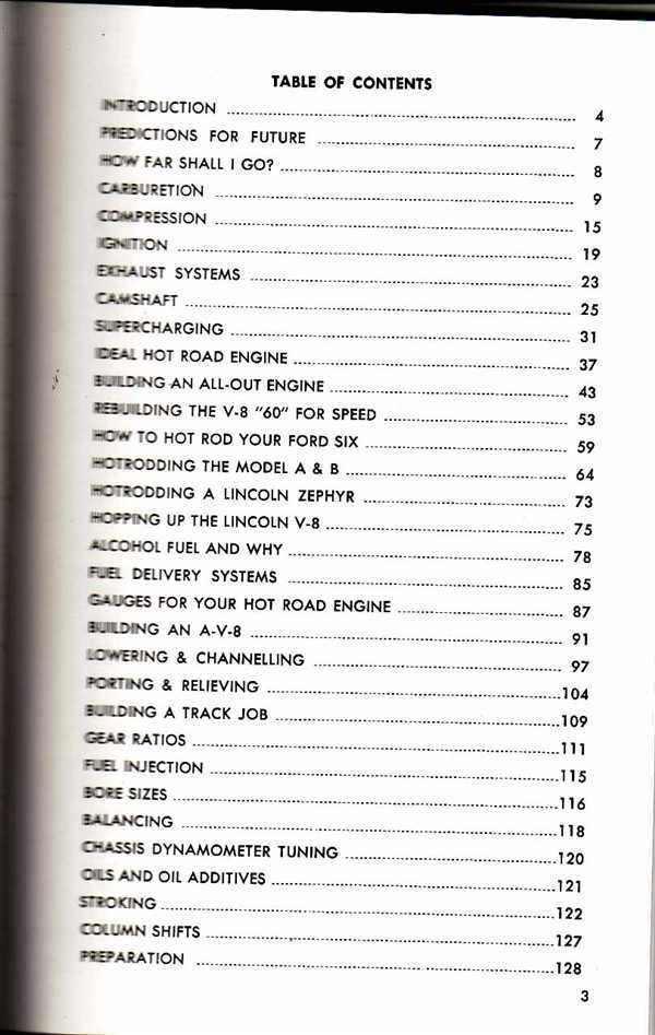 Ford Speed Manual