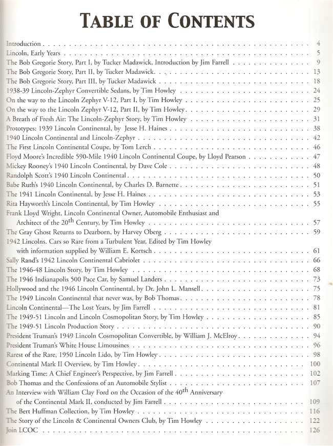 The Lincoln Continental Story: From Zephyr to Mark II