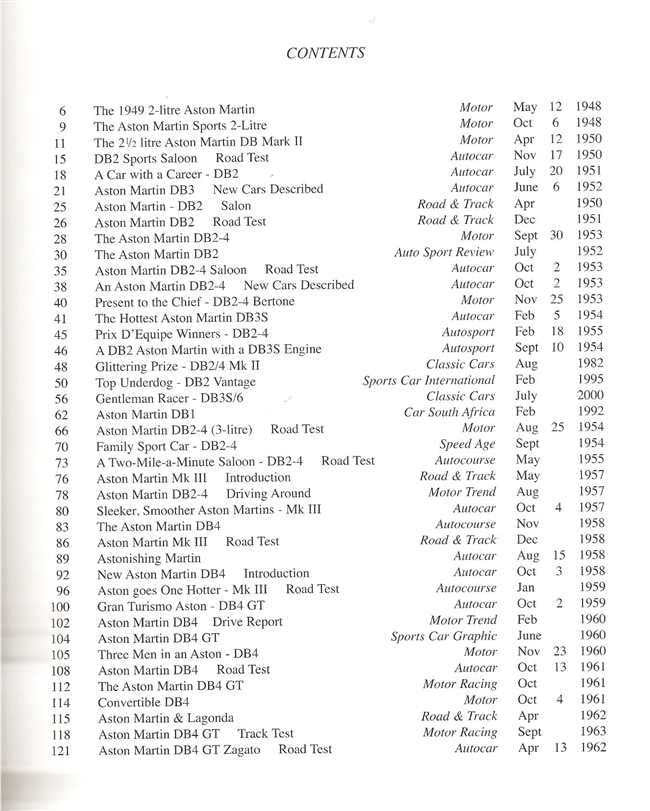 Aston Martin Ultimate Portfolio book, contents page with two-column list and dates