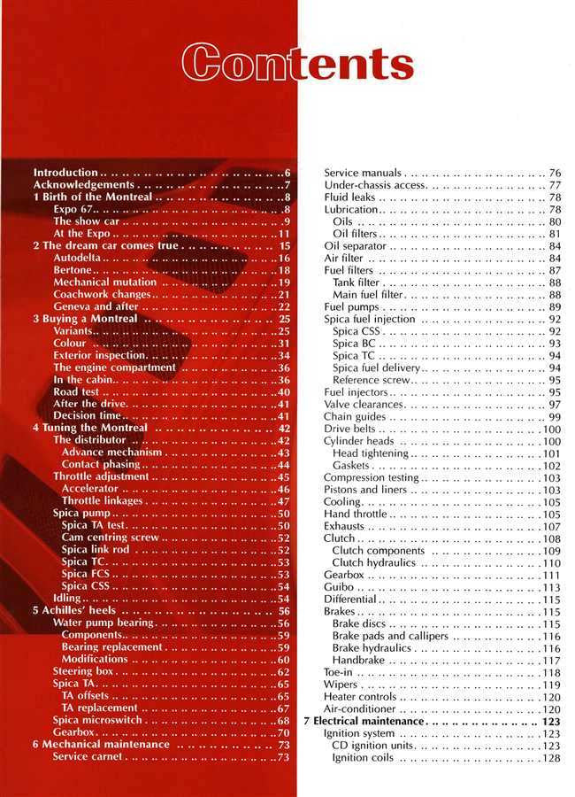 AAlfa Romeo Montreal: The Essential Companion (Classic Reprint) (9781845848248)   - cont