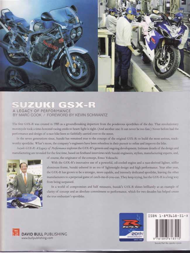 Suzuki GSX-R A Legacy of Performance