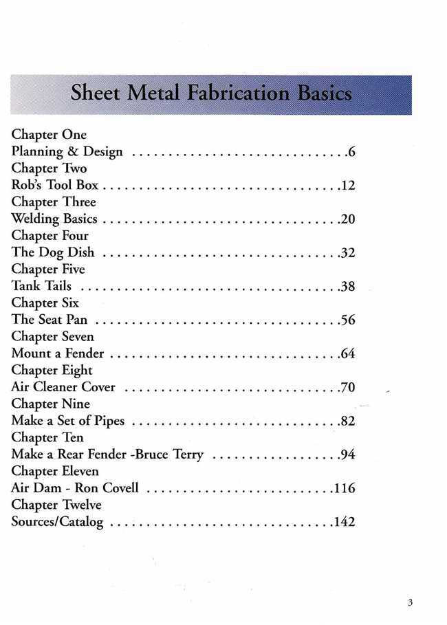 Sheet Metal Fabrication Basics
