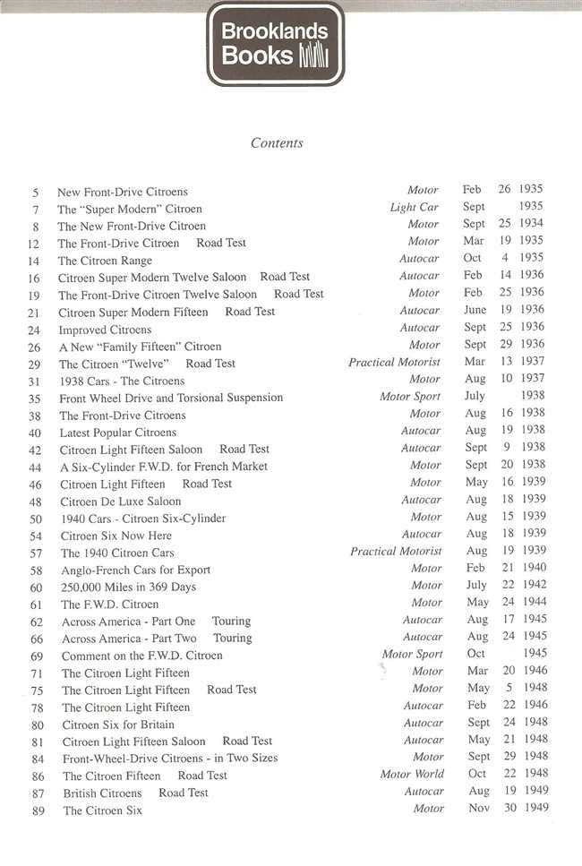 Book contents page with Contents heading and date lists in two columns