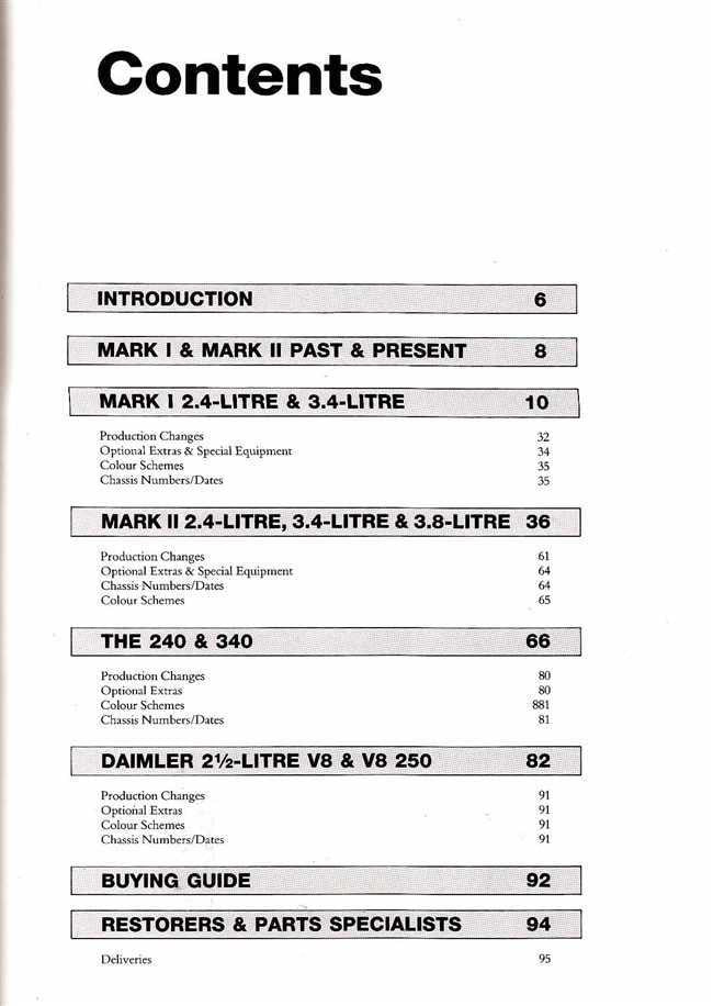 Original Jaguar Mk I, Mk II The Restorer's Guide