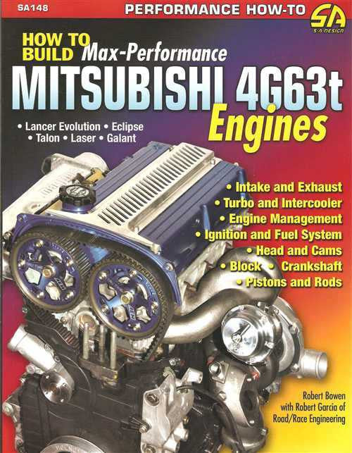 How to Build Max-Performance Mitsubishi 4G63t Engines