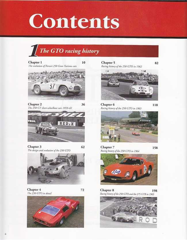 Ferrari 250 GTO The History Of A Legend