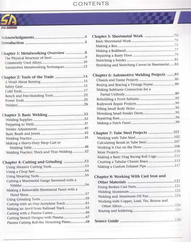 Automotive Welding: A Practical Guide