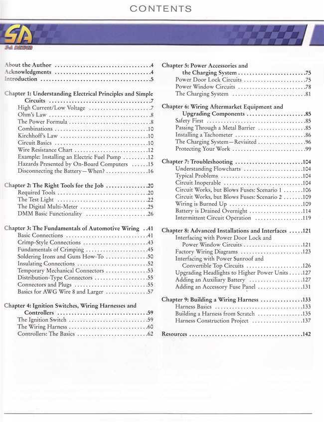 Automotive wiring book contents page with chapter list