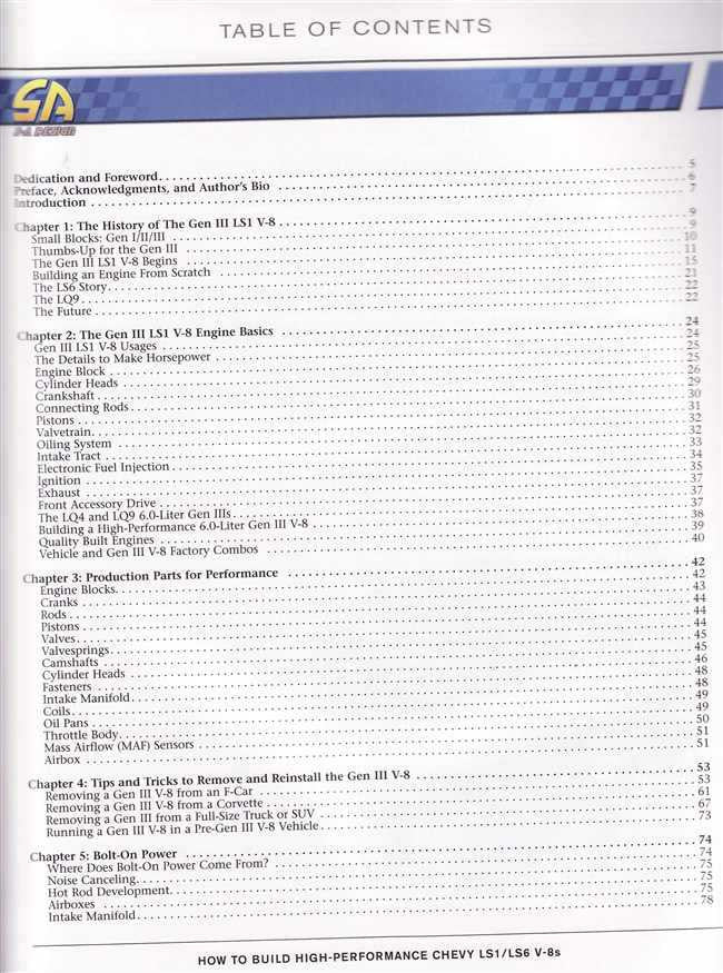Book page with table of contents listing chapters for Chevy LS1/LS6 V-8s