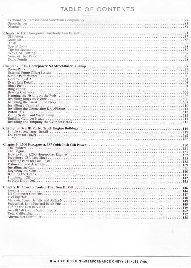Book page table of contents with chapter list and page numbers for Chevy LS1/LS6 V-8s