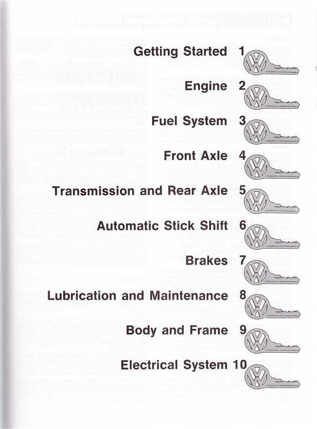 Volkswagen Beetle and Karmann Ghia 1966 - 1969 Type 1 Workshop Manual