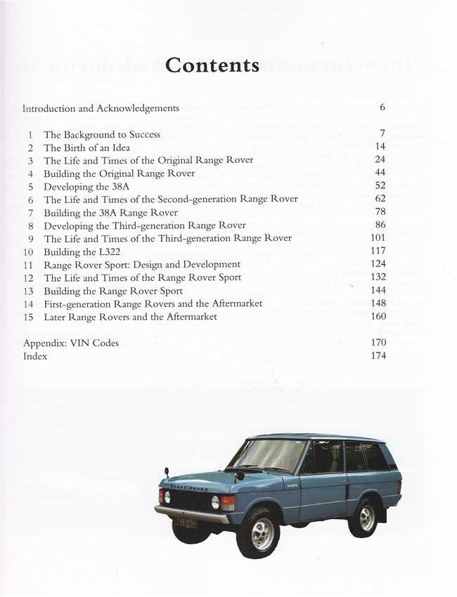 Range Rover: 40 Years of the 4 x 4 Icon