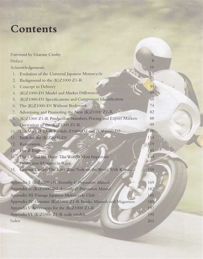 Kawasaki (K)Z1000 Z1-R