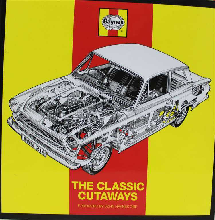 Haynes: The Classic Cutaways