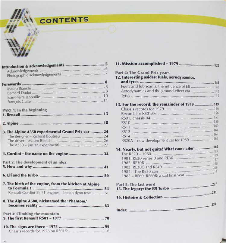 Alpine and Renault: The Development Of The Revolutionary Turbo F1 Car 1968-1979