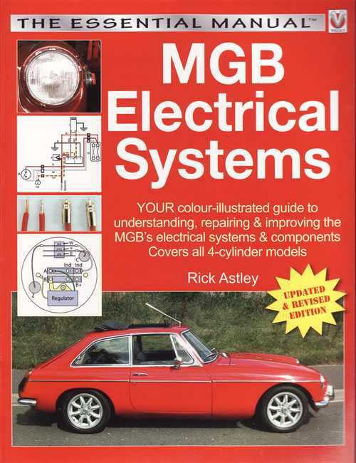 Automotive electrical systems manual cover with red car, title text, and wiring diagrams.