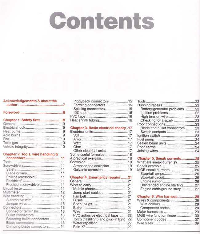 Automotive electrical manual contents page with section headings and page numbers.