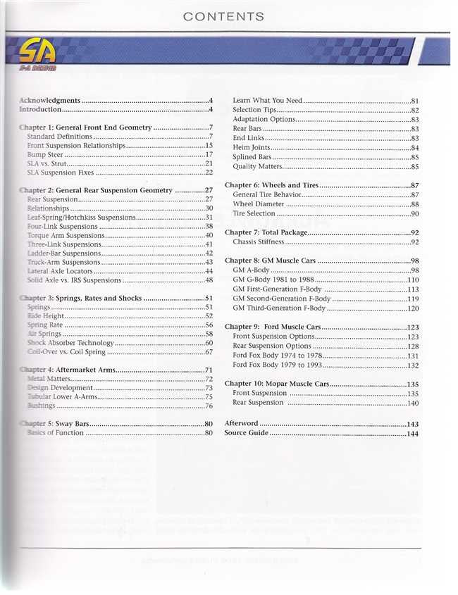 How To Make Your Muscle Car Handle