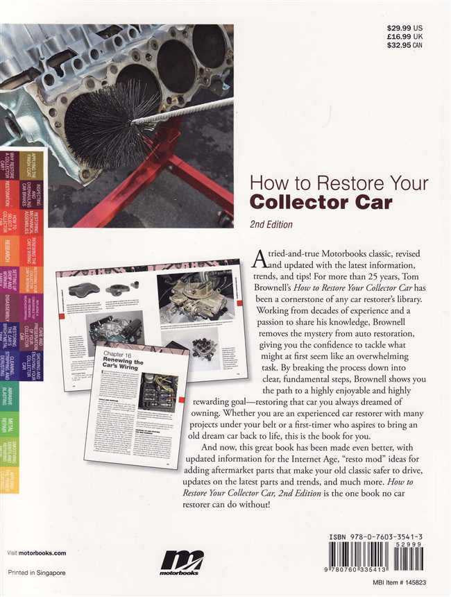 Collector car restoration guide book, back cover with excerpts and pricing