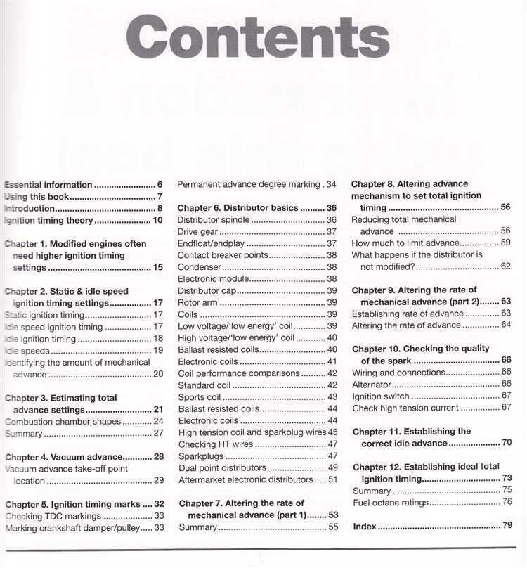 Book contents page listing chapters and page numbers