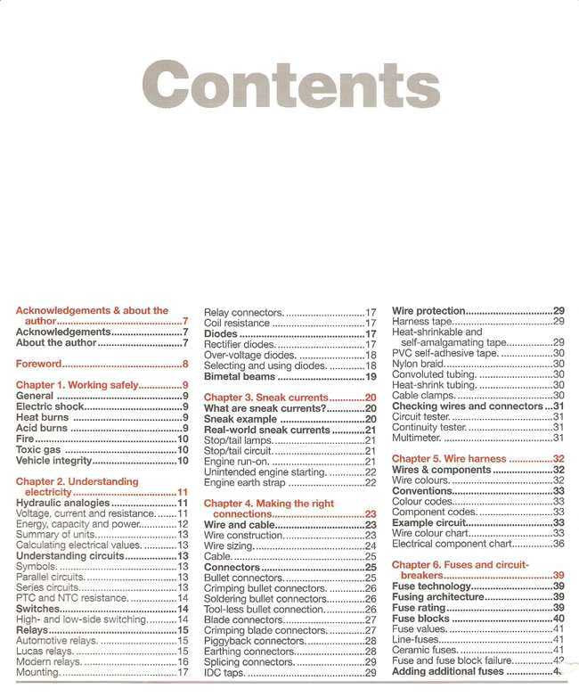 Classic British Car Electrical Systems: The Essential Manual