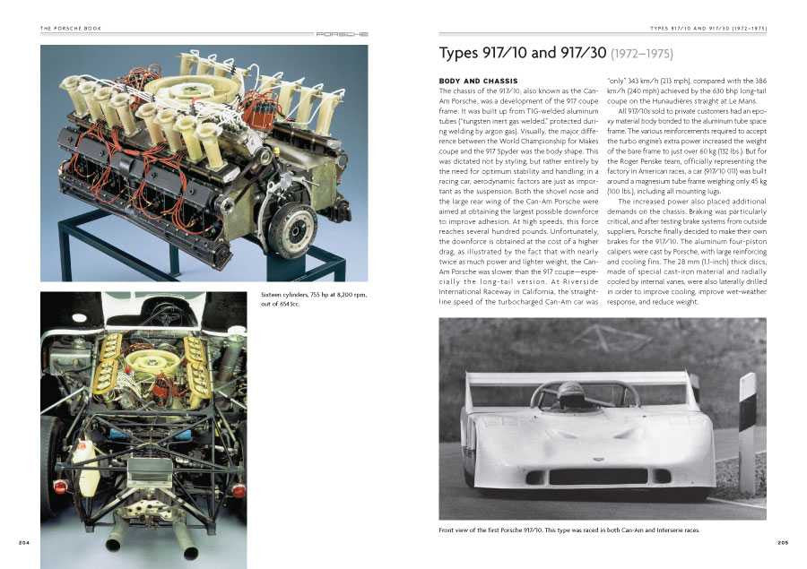 The Porsche Book: The Complete History of Types and Models